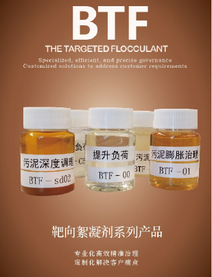 提质增效产品系列