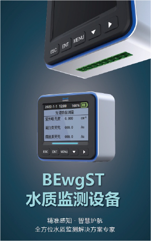 智能智慧产品系列